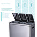 16 Gallon Kitchen Trash Can with 3 Compartments for 60 Liter Total Capacity - Home Zone Living